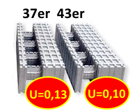 isorast Schalungselemente 37er und 43er